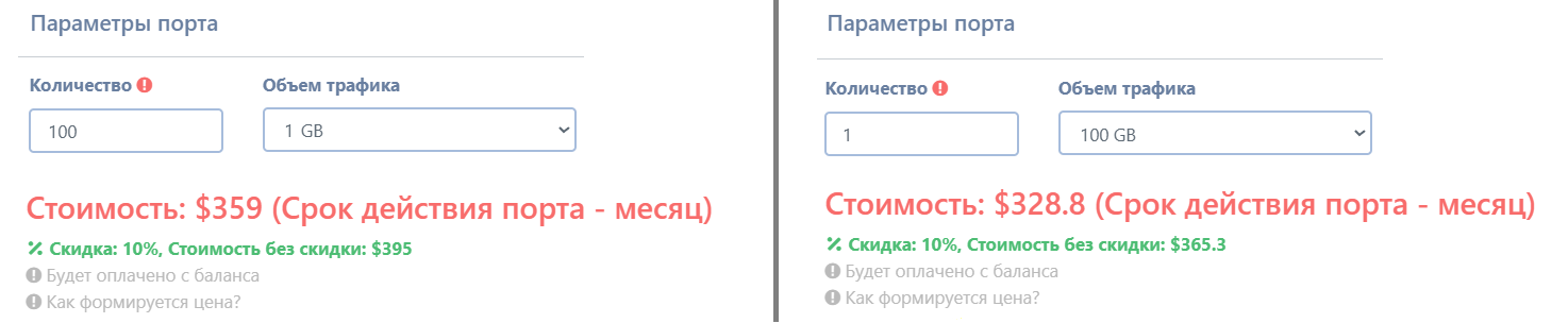Как получить скидку на прокси 25%
