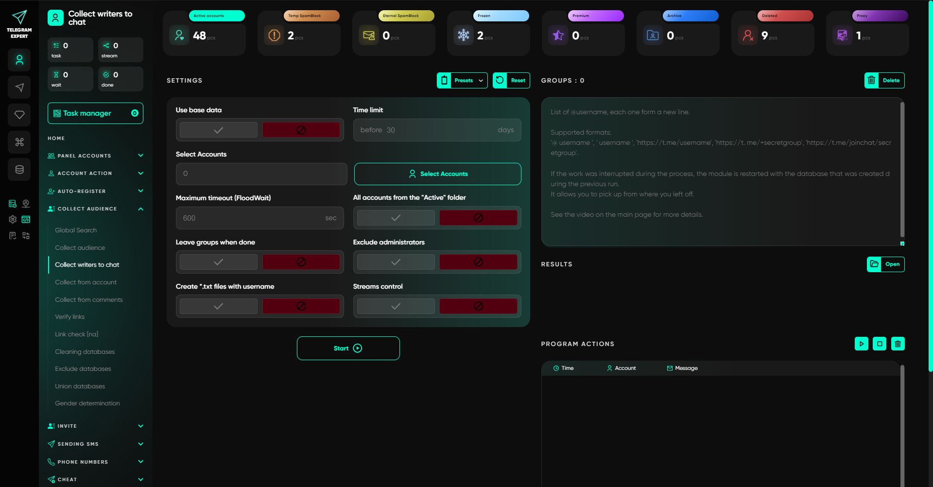 Telegram Expert dashboard with configured Astro proxies