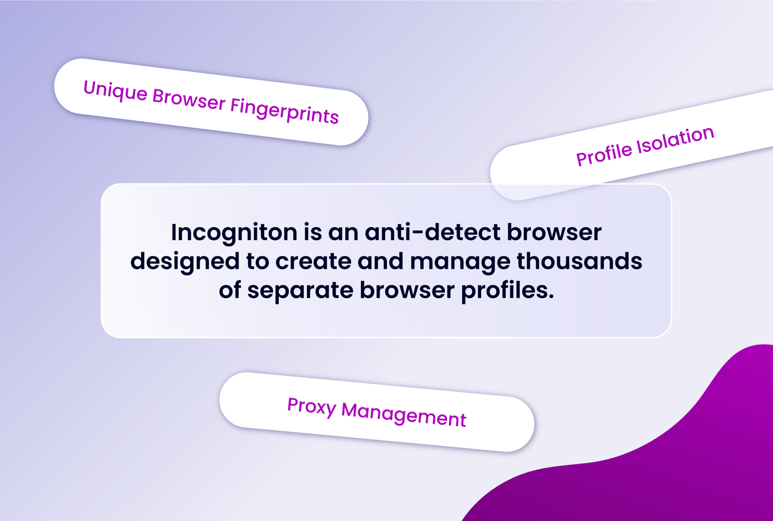 Incogniton browser benefits