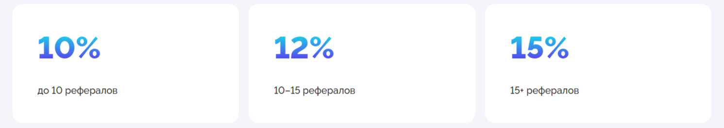 Расчет вознаграждения ревшара Astro