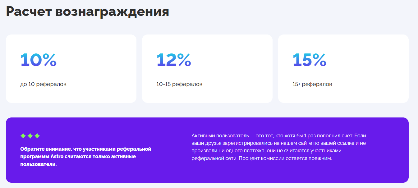 Реферальная программа Astro